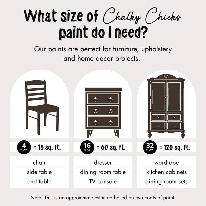 Chalky Chicks All-in-One Chalk Paint for Furniture or Cabinet - 16 Fl Oz - Matte Finish Lava Cake (Dark Brown) for Metal, Wood Furniture Paint - No Sanding All-in-One for Home Decor & Crafts, USA Made - Image 4